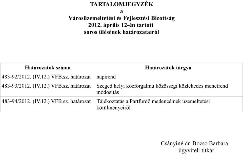 ma 483-92/2012. (IV.12.) VFB.sz.