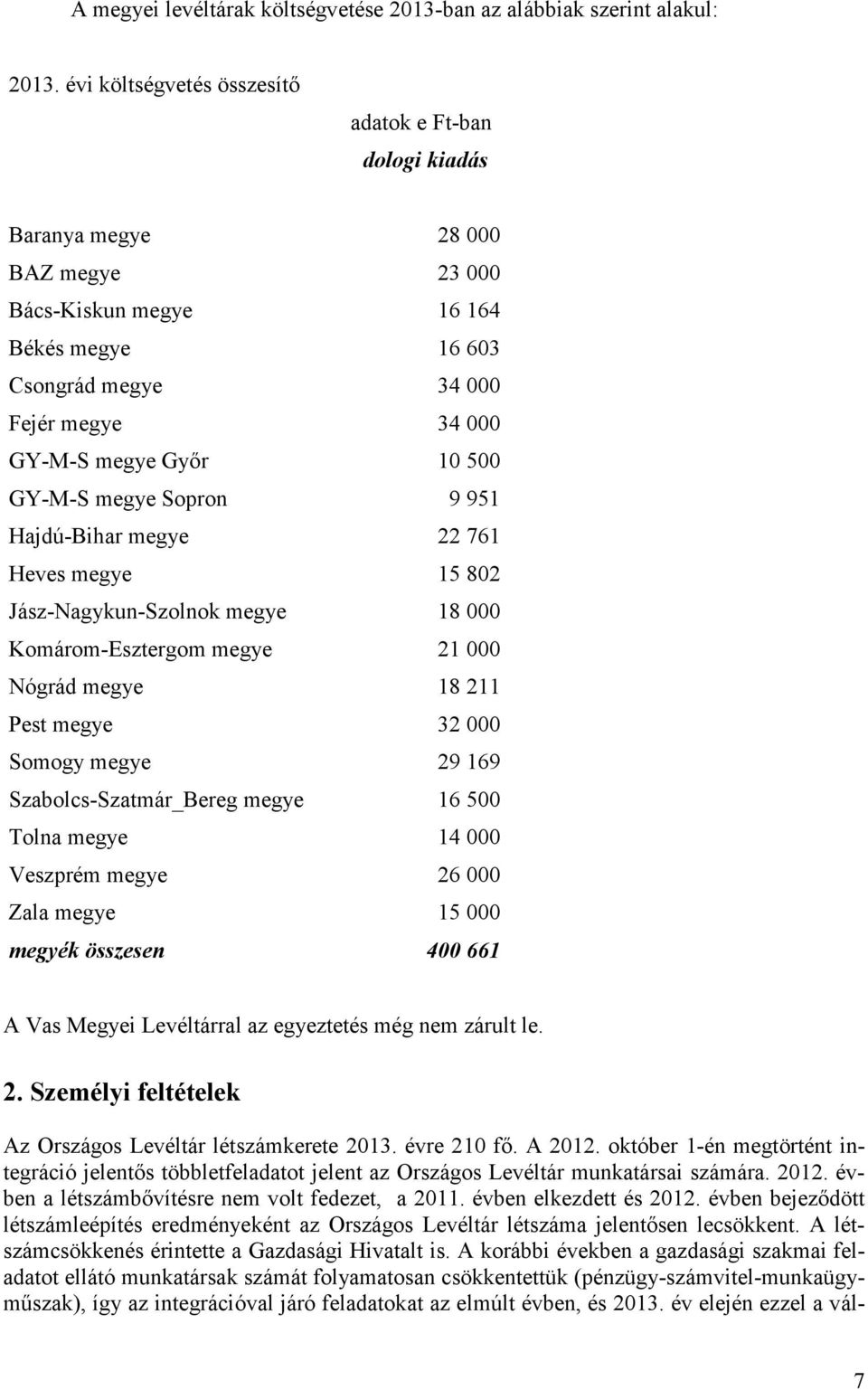 10 500 GY-M-S megye Sopron 9 951 Hajdú-Bihar megye 22 761 Heves megye 15 802 Jász-Nagykun-Szolnok megye 18 000 Komárom-Esztergom megye 21 000 Nógrád megye 18 211 Pest megye 32 000 Somogy megye 29 169