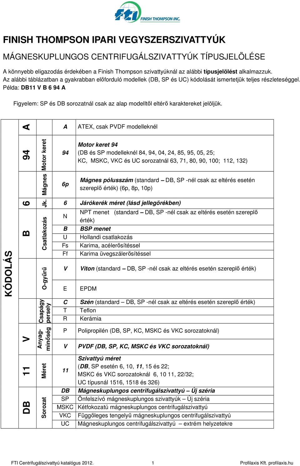 Példa: DB11 V B 6 94 A Figyelem: SP és DB sorozatnál csak az alap modelltıl eltérı karaktereket jelöljük.