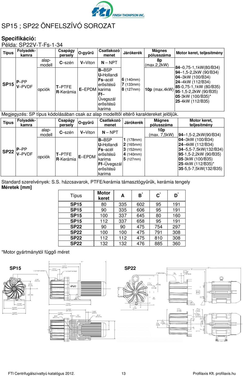 SP22 P PP V PVDF Folyadékkamra alapmodell Folyadékkamra alapmodell opciók Csapágy persely O-győrő menet C szén V Viton N NPT T PTFE R-Kerámia E EPDM B BSP U-Hollandi Fs acél Ff Üvegszál Járókerék 1