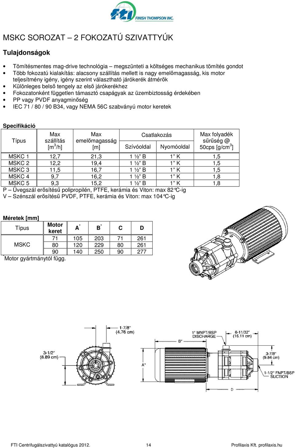 érdekében PP vagy PVDF anyagminıség IEC 71 / 80 / 90 B34, vagy NEMA 56C szabványú motor keretek Specifikáció Max szállítás [m 3 /h] Max Csatlakozás emelımagasság [m] Szívóoldal Nyomóoldal Max