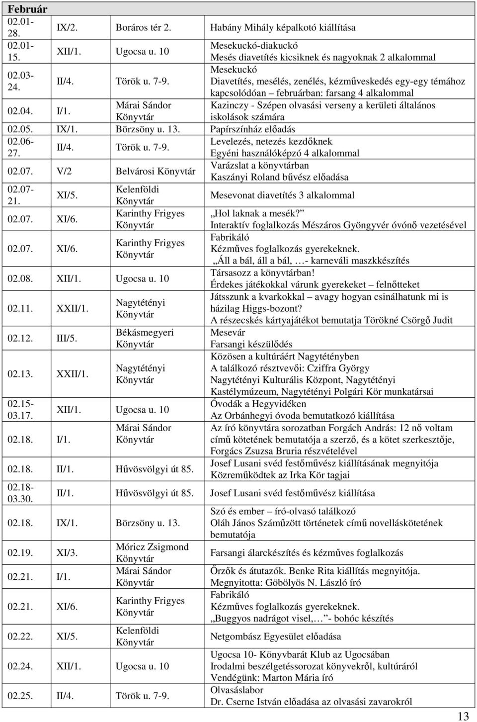 I/1. iskolások számára 02.05. IX/1. Börzsöny u. 13. Papírszínház előadás 02.06- Levelezés, netezés kezdőknek II/4. Török u. 7-9. 27. Egyéni használóképzó 4 alkalommal Varázslat a könyvtárban 02.07.