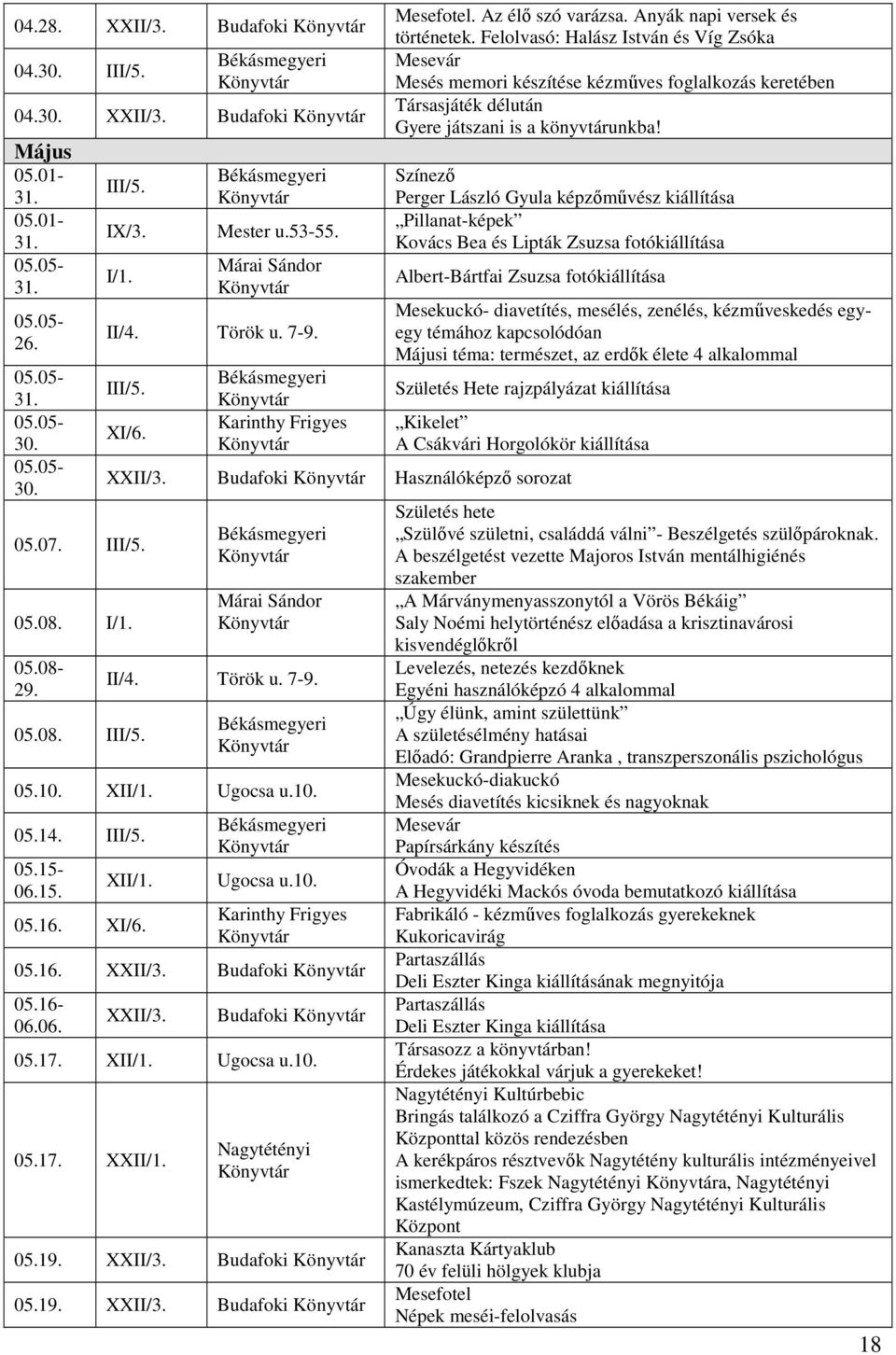 Felolvasó: Halász István és Víg Zsóka Mesevár Mesés memori készítése kézműves foglalkozás keretében Társasjáték délután Gyere játszani is a könyvtárunkba!