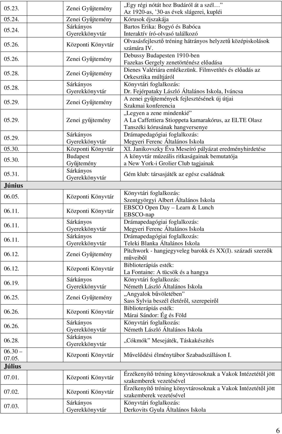 Zenei Gyűjtemény Dienes Valériára emlékezünk. Filmvetítés és előadás az Orkesztika múltjáról 05.28. i foglalkozás: Dr. Fejérpataky László Általános Iskola, Iváncsa 05.29.