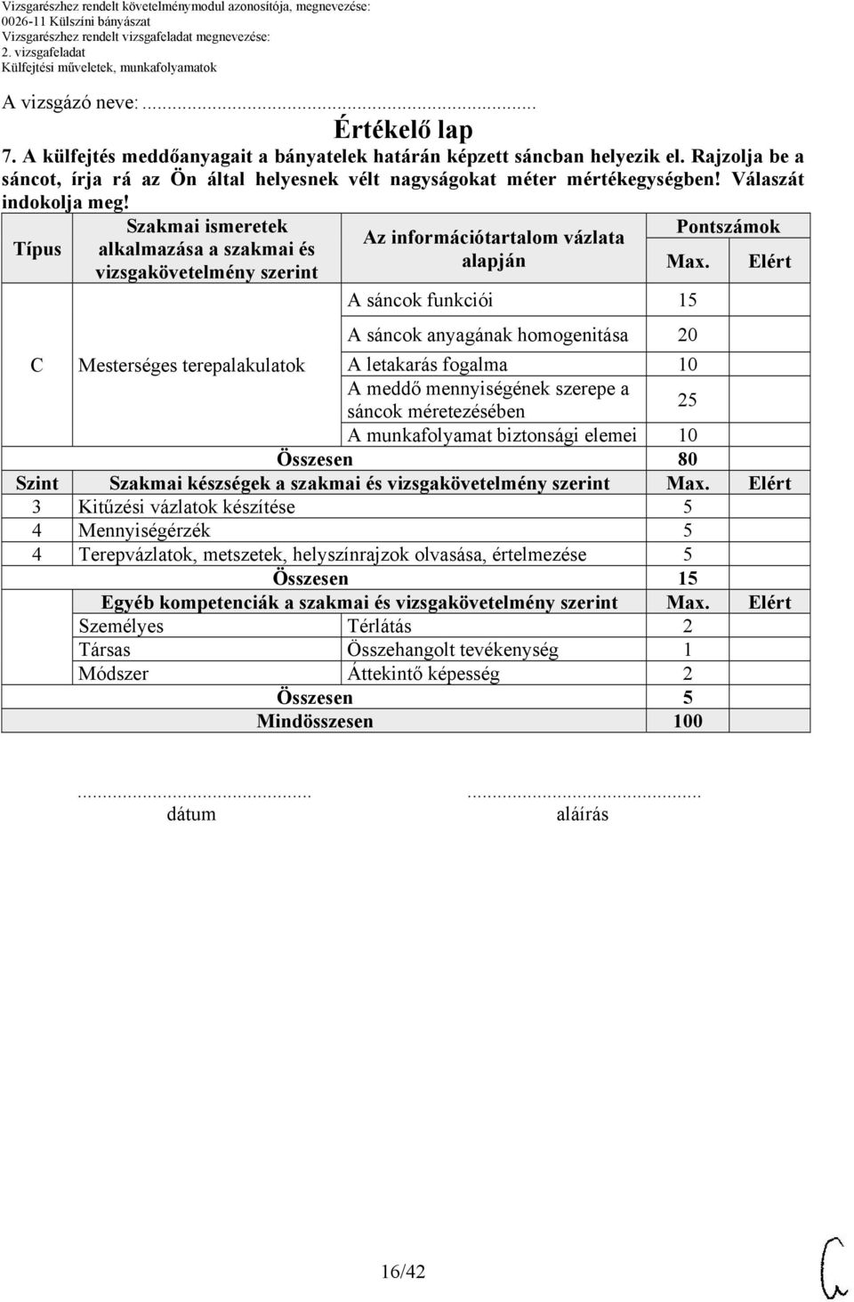 Típus Szakmai ismeretek alkalmazása a szakmai és vizsgakövetelmény szerint Az információtartalom vázlata alapján Pontszámok Max.