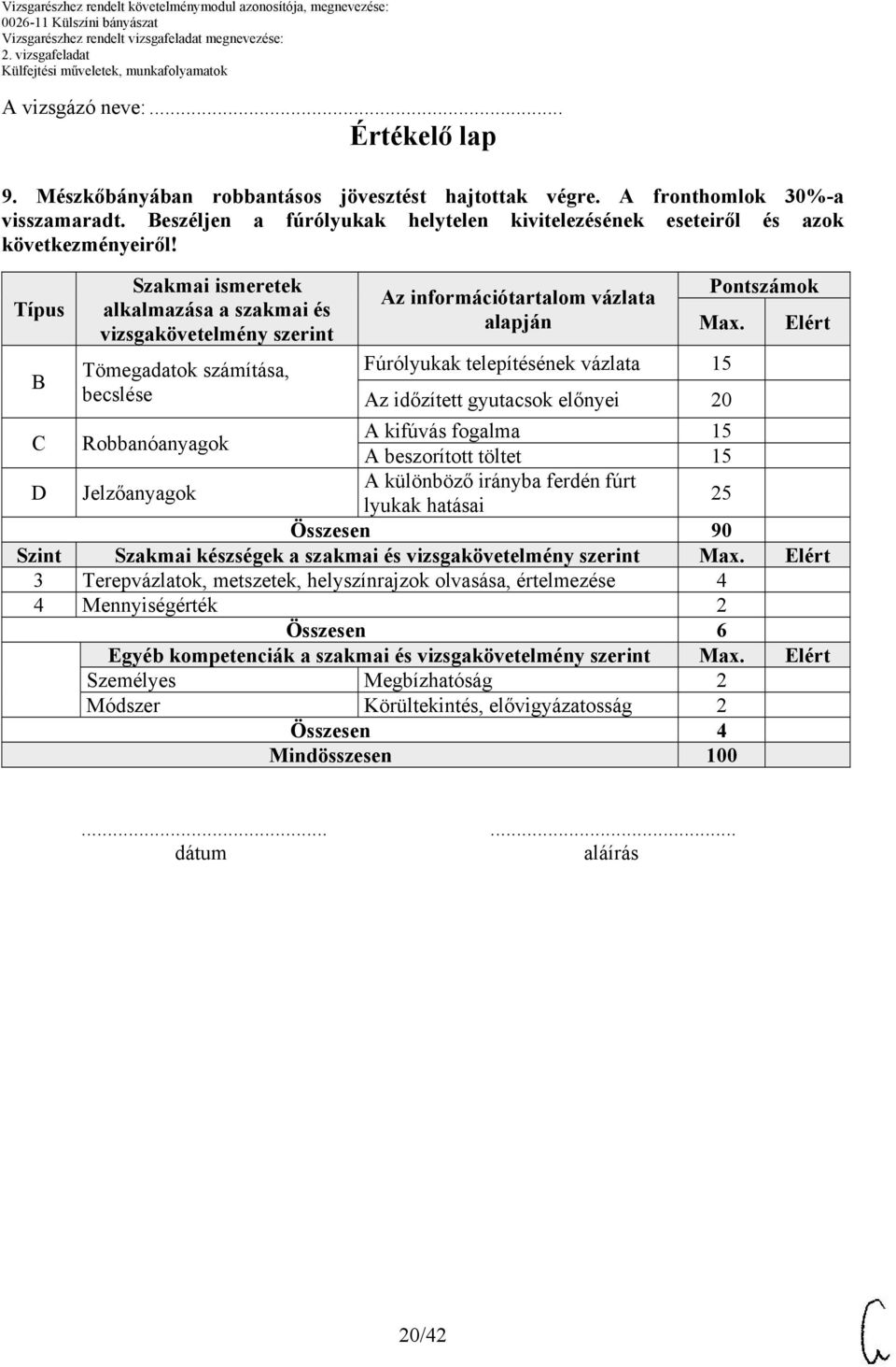 Típus Szakmai ismeretek alkalmazása a szakmai és vizsgakövetelmény szerint Az információtartalom vázlata alapján Pontszámok Max.