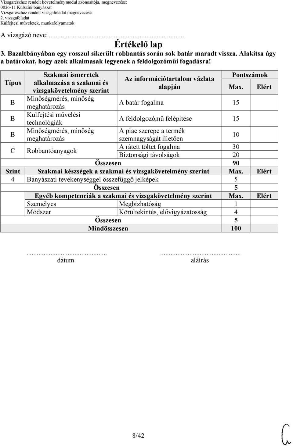 Robbantóanyagok Az információtartalom vázlata alapján Pontszámok Max.