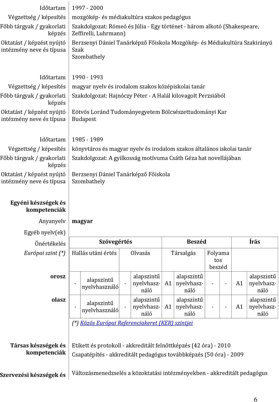 gyakorlati képzés Oktatást / képzést nyújtó intézmény neve és típusa Időtartam 1990-1993 magyar nyelv és irodalom szakos középiskolai tanár Szakdolgozat: Hajnóczy Péter - A Halál kilovagolt