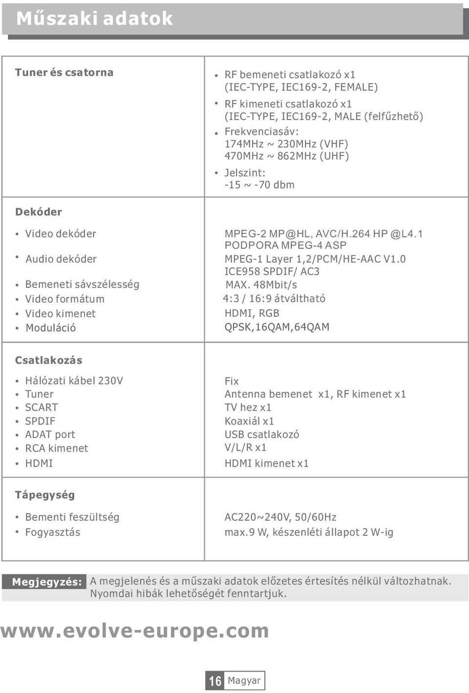 1 PODPORA MPEG-4 ASP MPEG-1 Layer 1,2/PCM/HE-AAC V1.0 ICE958 SPDIF/ AC3 MAX.