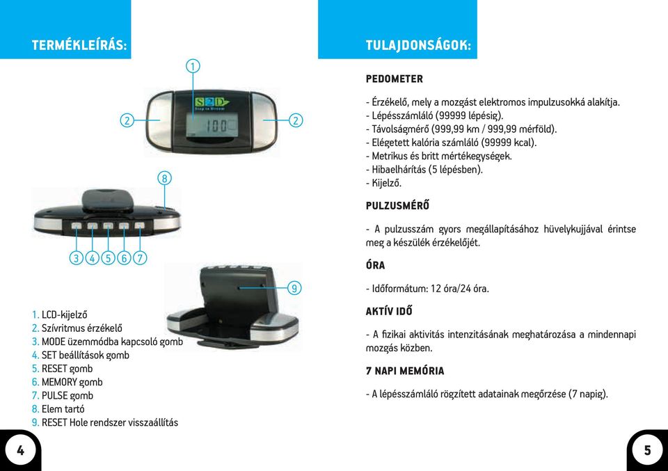 - Távolságmérő (999,99 km / 999,99 mérföld). - Elégetett kalória számláló (99999 kcal). - Metrikus és britt mértékegységek. - Hibaelhárítás (5 lépésben). - Kijelző.
