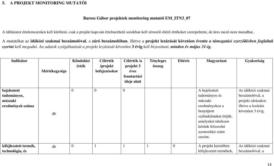 . A mutatókat az időközi szakmai záró beszámolóban, illetve a projekt lezárását követően évente a támogatási szerződésben foglaltak szerint kell megadni.