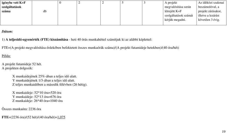 száma)/(a projekt futamideje hetekben)/(40 óra/hét) Példa: A projekt futamideje 52 hét. A projekten dolgozik: X munkaidejének 25%-ában a teljes idő alatt.