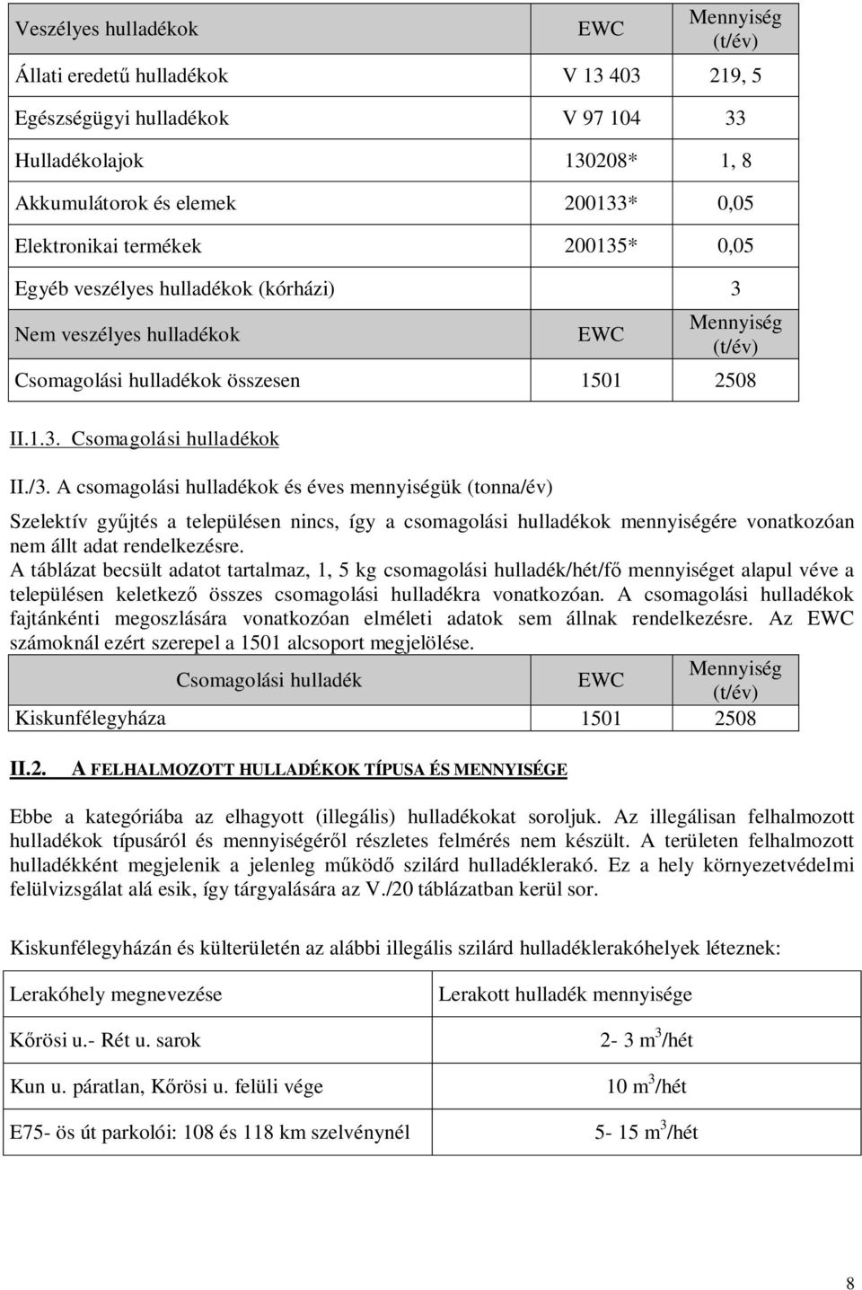 A csomagolási hulladékok és éves mennyiségük (tonna/év) Szelektív gyűjtés a településen nincs, így a csomagolási hulladékok mennyiségére vonatkozóan nem állt adat rendelkezésre.