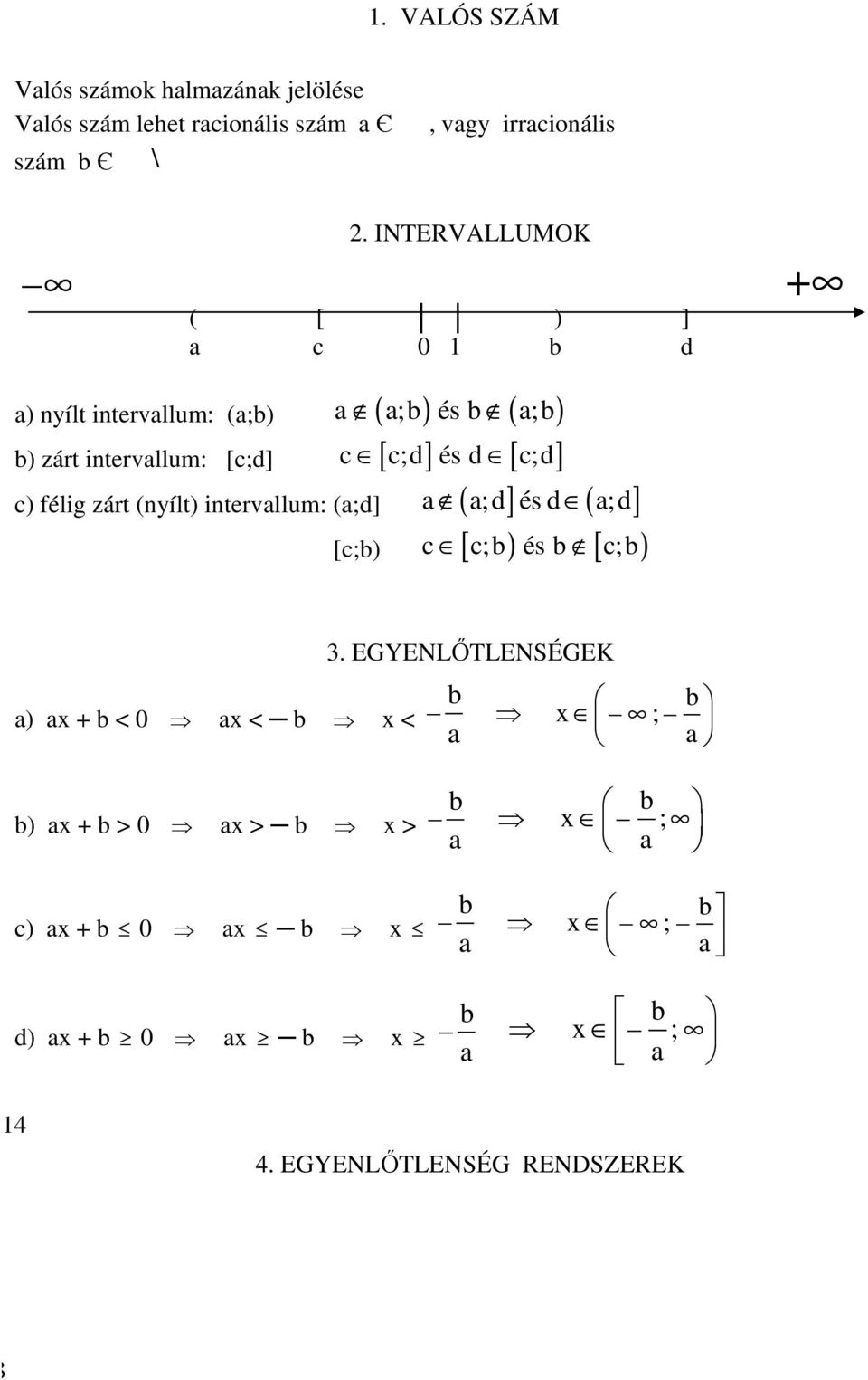 [ c;d] és d [ c;d] c) félig zárt (yílt) itervllum: (;d] ( ;d] és d ( ;d] [c;) c [ c;) és [ c;) 3.