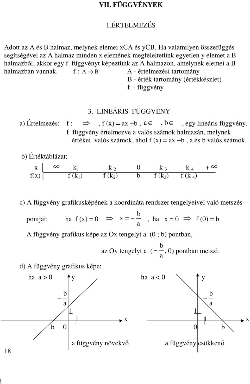 f : A B A - értelmezési trtomáy B - érték trtomáy (értékkészlet) f - függvéy 3. LINEÁRIS FÜGGVÉNY ) Értelmezés: f :, f () = +,,, egy lieáris függvéy.