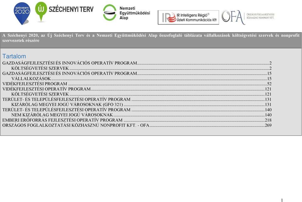 .. 52 VIDÉKFEJLESZTÉSI OPERATÍV PROGRAM... 121 KÖLTSÉGVETÉSI SZERVEK... 121 TERÜLET- ÉS TELEPÜLÉSFEJLESZTÉSI OPERATÍV PROGRAM... 131 KIZÁRÓLAG MEGYEI JOGÚ VÁROSOKNAK (GFO 321).