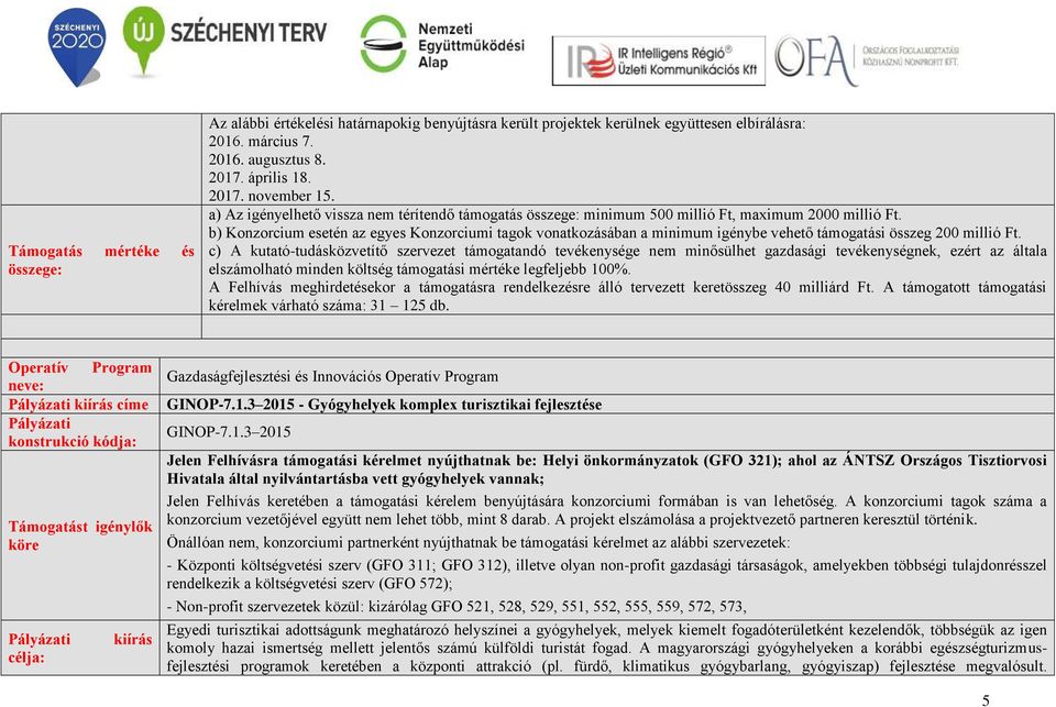 b) Konzorcium esetén az egyes Konzorciumi tagok vonatkozásában a minimum igénybe vehető támogatási összeg 200 millió Ft.