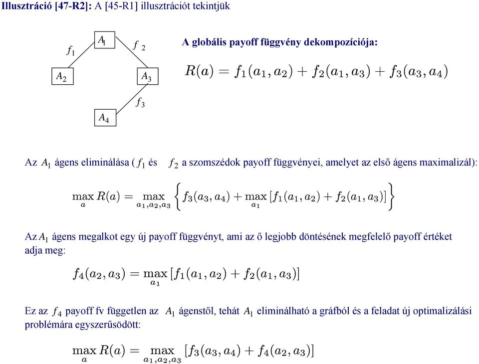 a 1 Az A 1 ágens megalkot egy új payoff függvényt, ami az ő legjobb döntésének megfelelő payoff értéket adja meg: f 4 (a,a 3 )=max [f 1 (a 1,a )+f (a 1,a 3 )] a 1 Ez az f 4