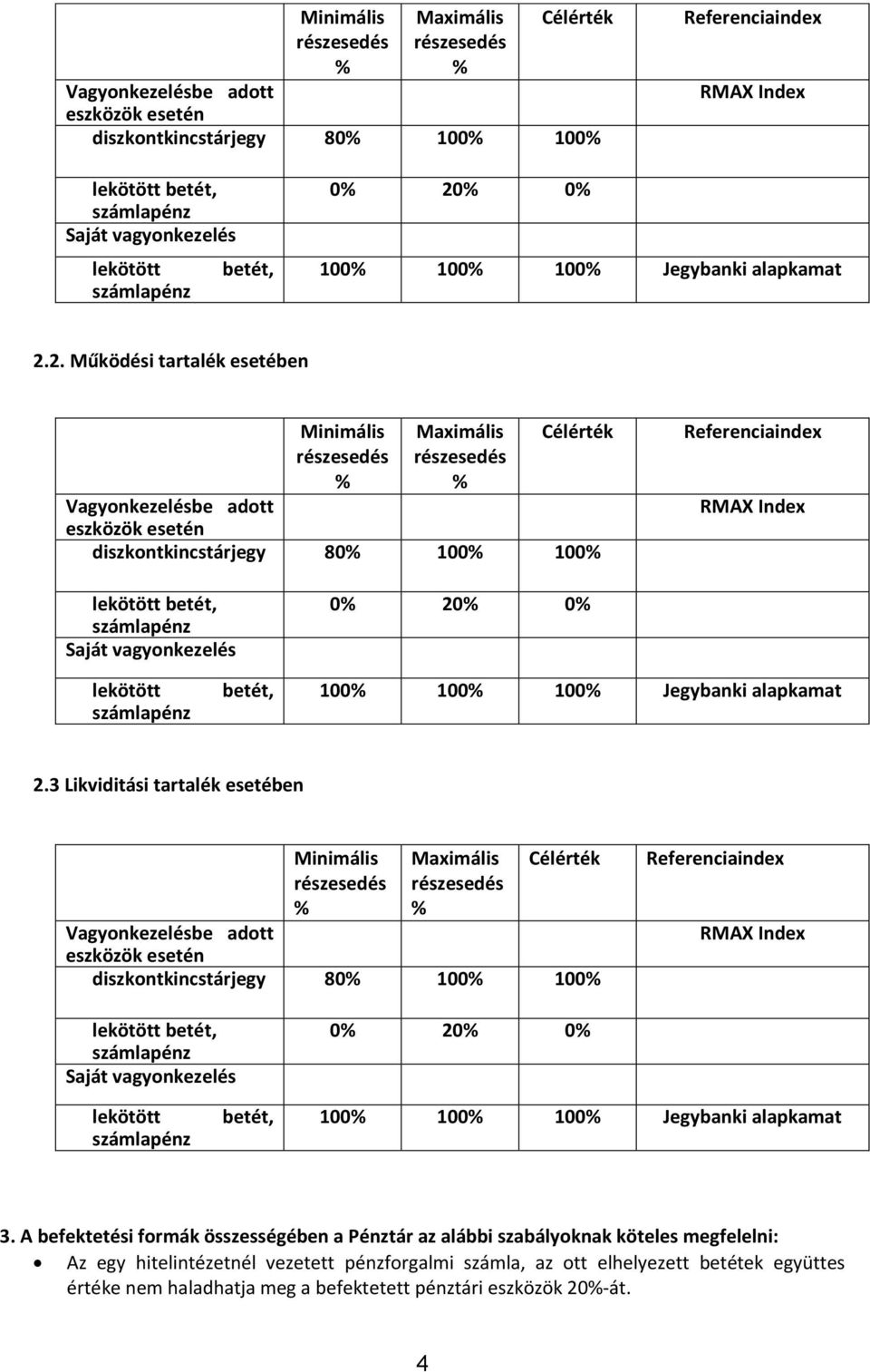 3 Likviditási tartalék esetében  0 lekötött betét, 100 100 100 Jegybanki alapkamat 3.