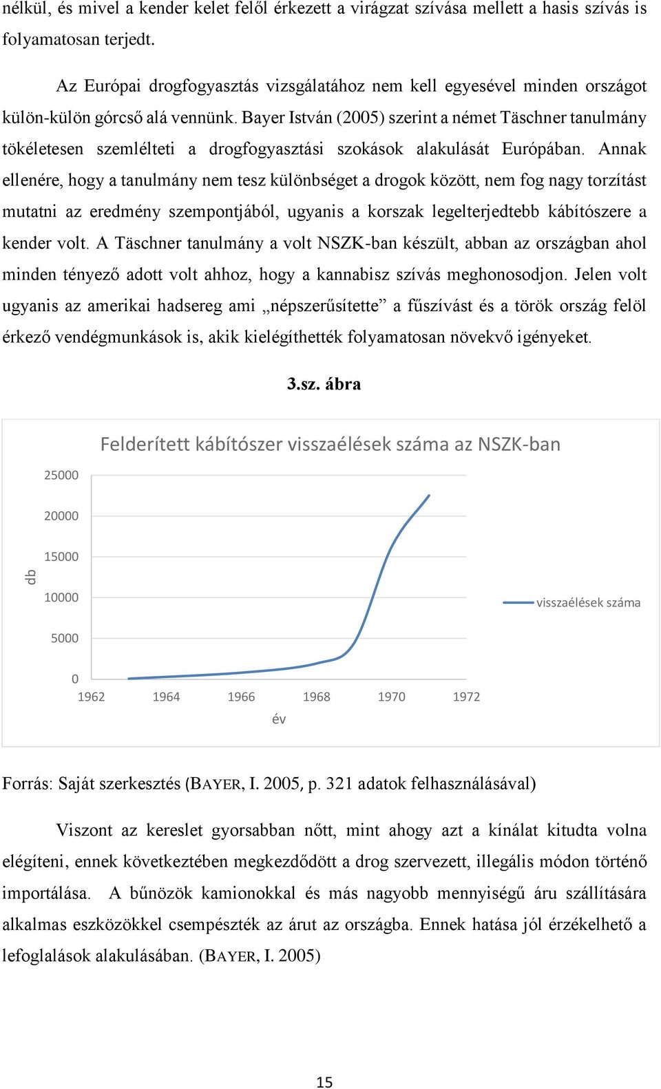 Bayer István (2005) szerint a német Täschner tanulmány tökéletesen szemlélteti a drogfogyasztási szokások alakulását Európában.