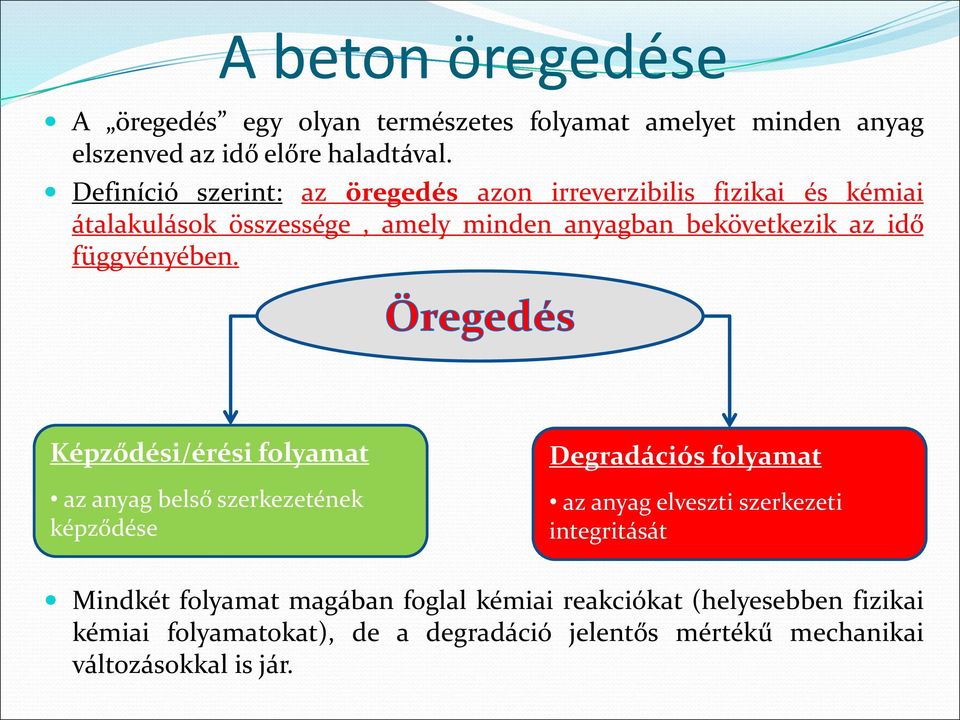 függvényében.