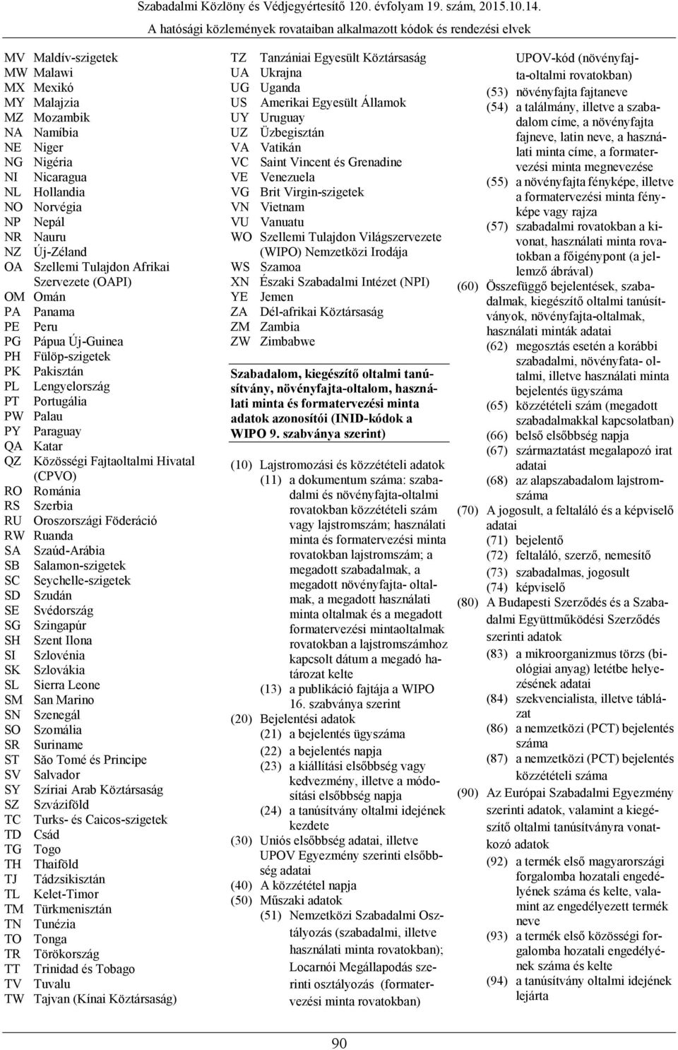 Palau PY Paraguay QA Katar QZ Közösségi Fajtaoltalmi Hivatal (CPVO) RO Románia RS Szerbia RU Oroszországi Föderáció RW Ruanda SA Szaúd-Arábia SB Salamon-szigetek SC Seychelle-szigetek SD Szudán SE