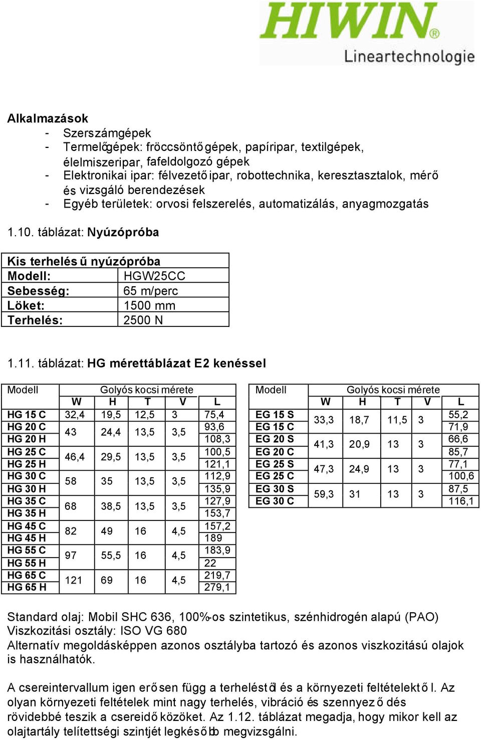 táblázat: Nyúzópróba Kis terhelésű nyúzópróba : HGW25CC Sebesség: 65 m/perc Löket: 1500 mm Terhelés: 2500 N 1.11.