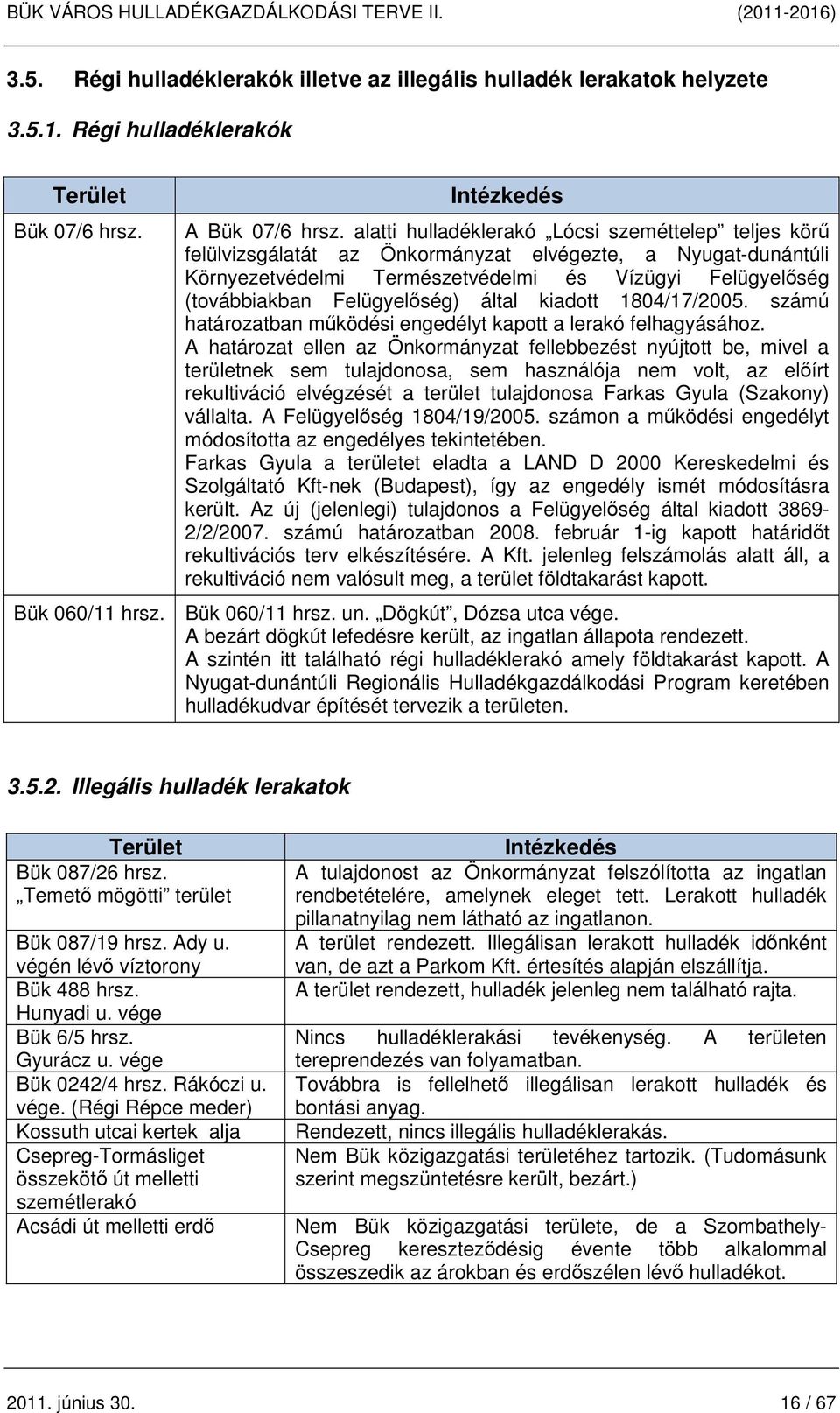 kiadott 1804/17/2005. számú határozatban működési engedélyt kapott a lerakó felhagyásához.