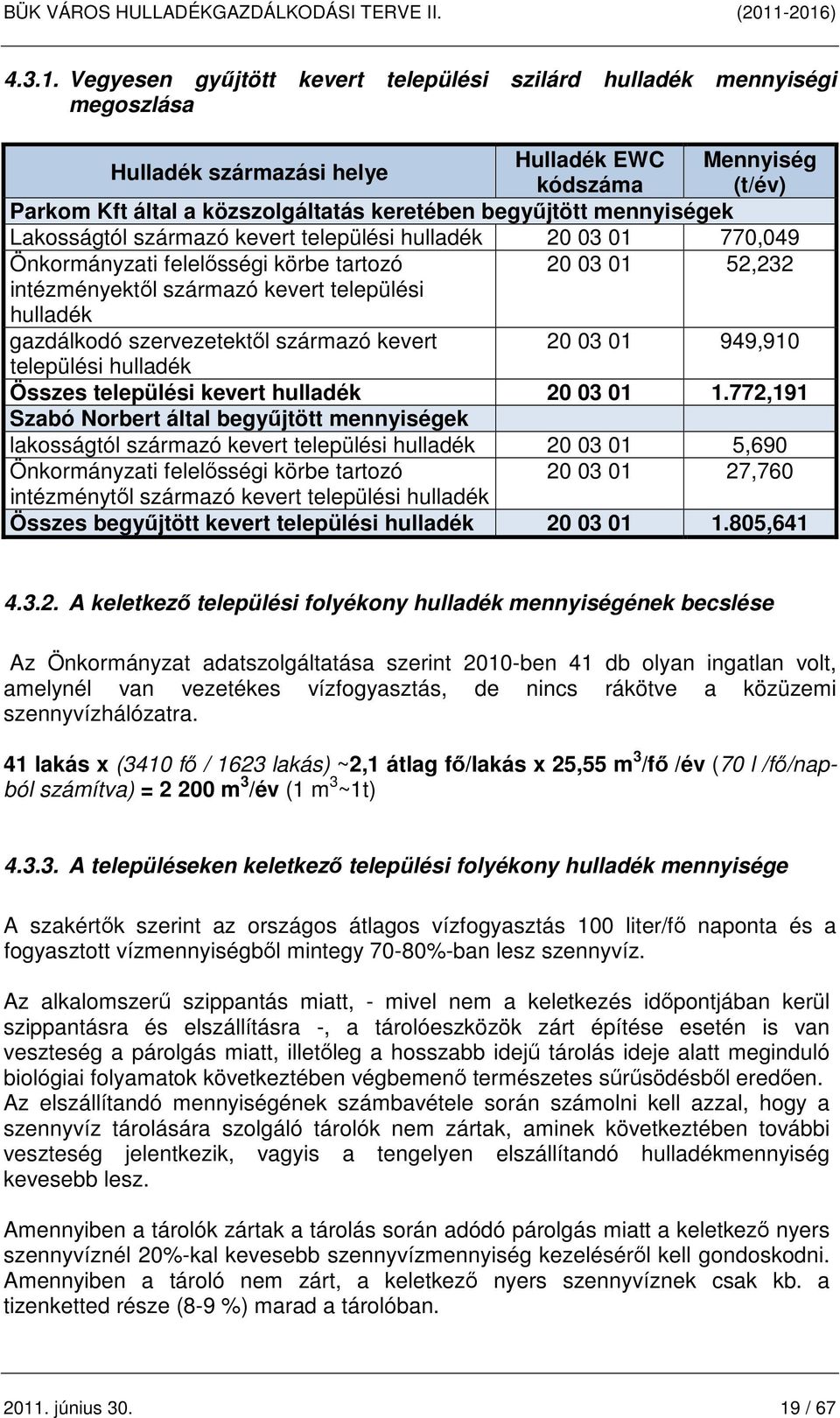 Lakosságtól származó kevert települési 20 03 01 770,049 Önkormányzati felelősségi körbe tartozó 20 03 01 52,232 intézményektől származó kevert települési gazdálkodó szervezetektől származó kevert 20