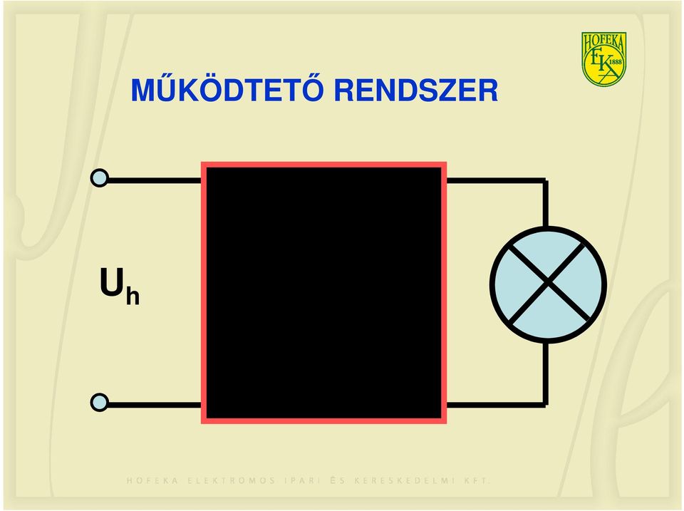 RENDSZER