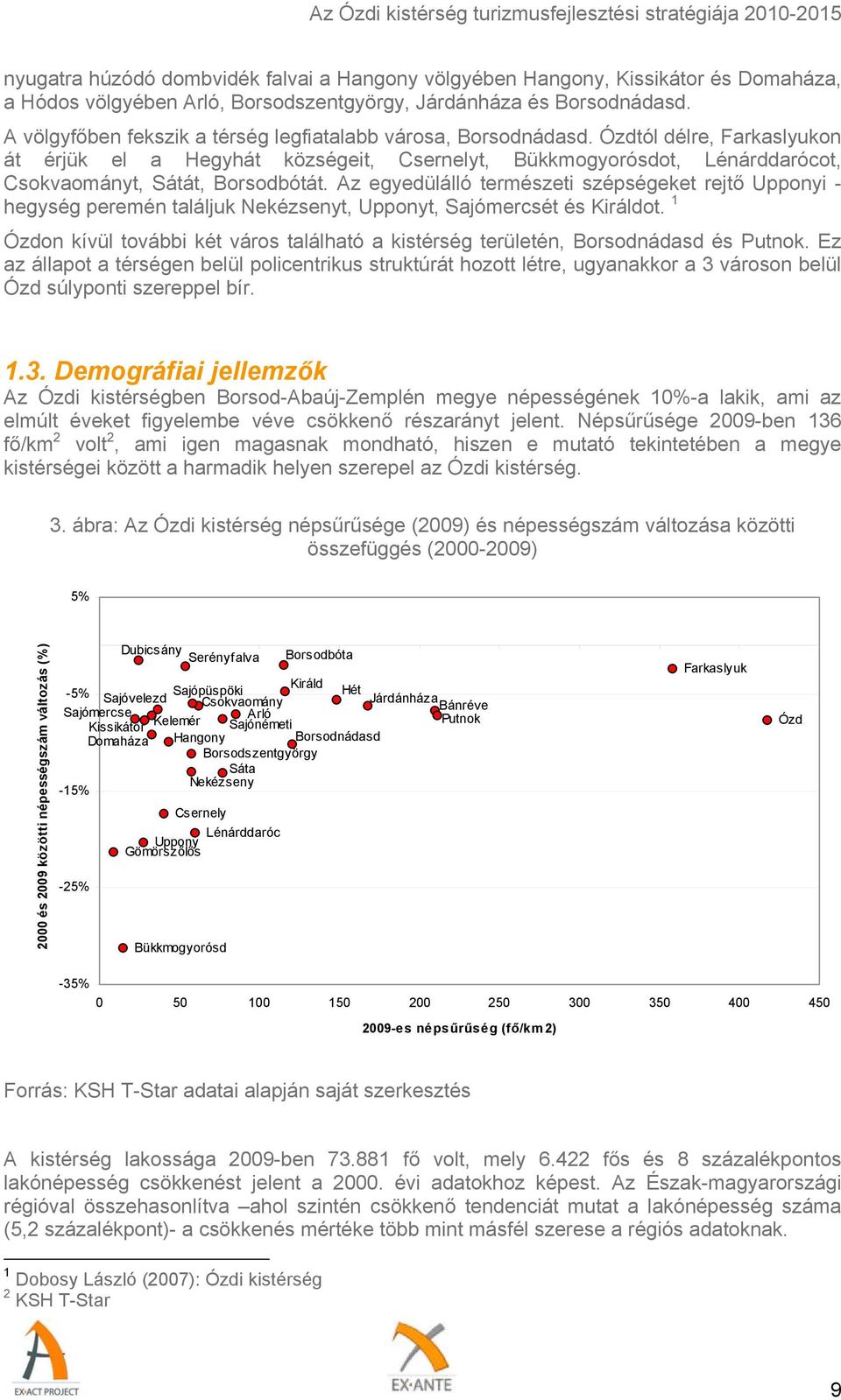 Ózdtól délre, Farkaslyukon át érjük el a Hegyhát községeit, Csernelyt, Bükkmogyorósdot, Lénárddarócot, Csokvaományt, Sátát, Borsodbótát.