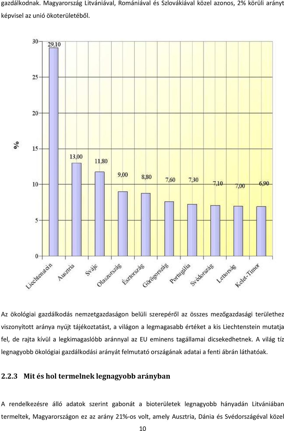 mutatja fel, de rajta kívül a legkimagaslóbb aránnyal az EU eminens tagállamai dicsekedhetnek.