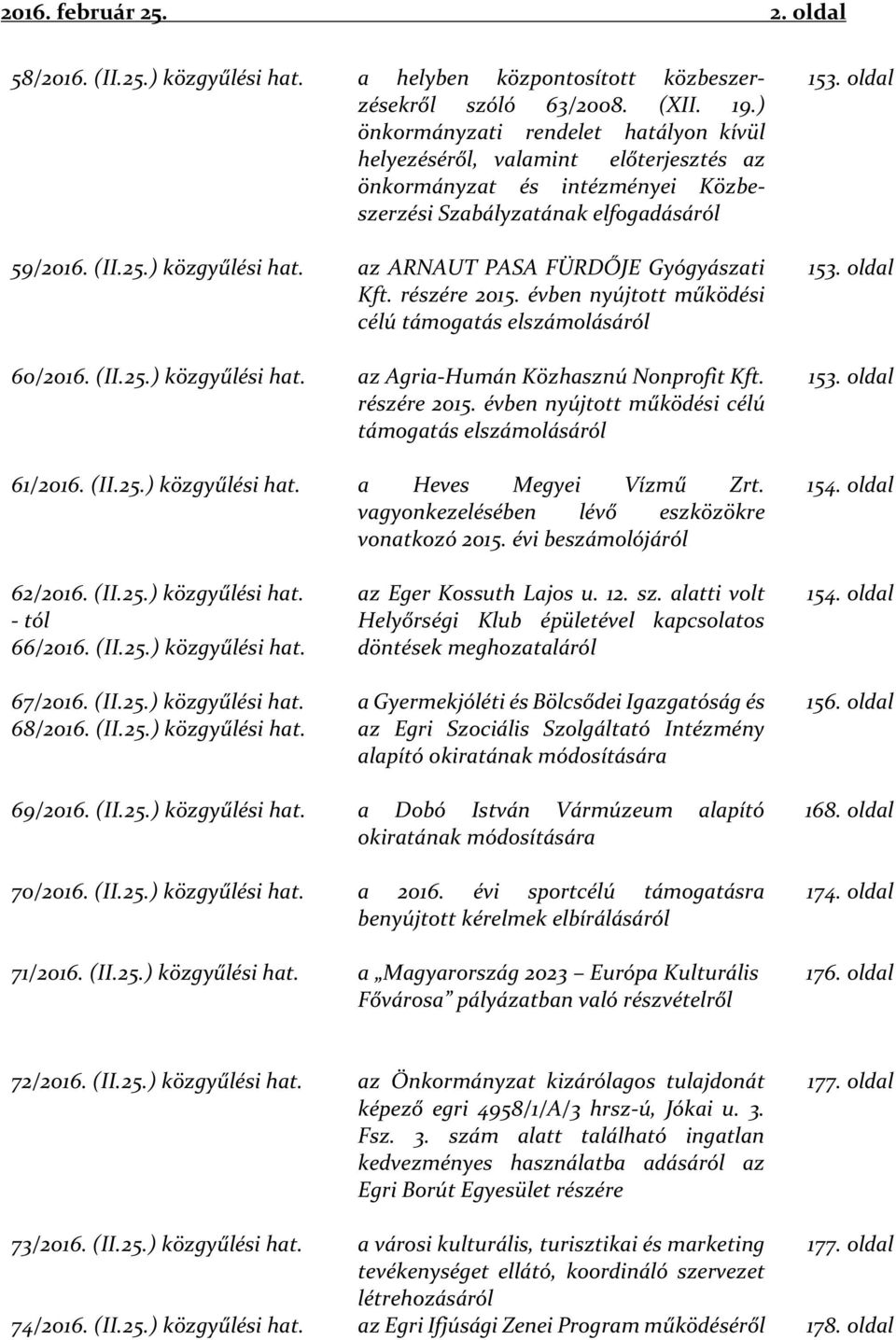 az ARNAUT PASA FÜRDŐJE Gyógyászati Kft. részére 2015. évben nyújtott működési célú támogatás elszámolásáról 60/2016. (II.25.) közgyűlési hat. az Agria-Humán Közhasznú Nonprofit Kft. részére 2015. évben nyújtott működési célú támogatás elszámolásáról 61/2016.