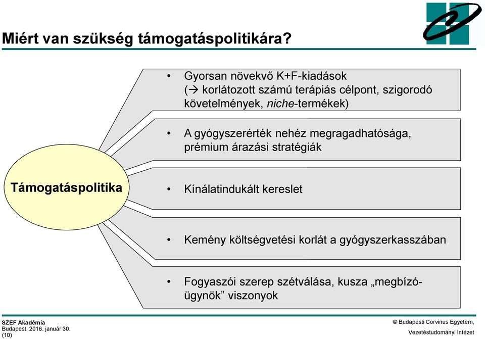 niche-termékek) A gyógyszerérték nehéz megragadhatósága, prémium árazási stratégiák