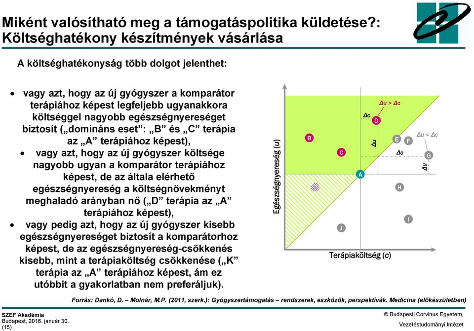 egészségnyereséget biztosít ( domináns eset : B és C terápia az A terápiához képest), vagy azt, hogy az új gyógyszer költsége nagyobb ugyan a komparátor terápiához képest, de az általa elérhető