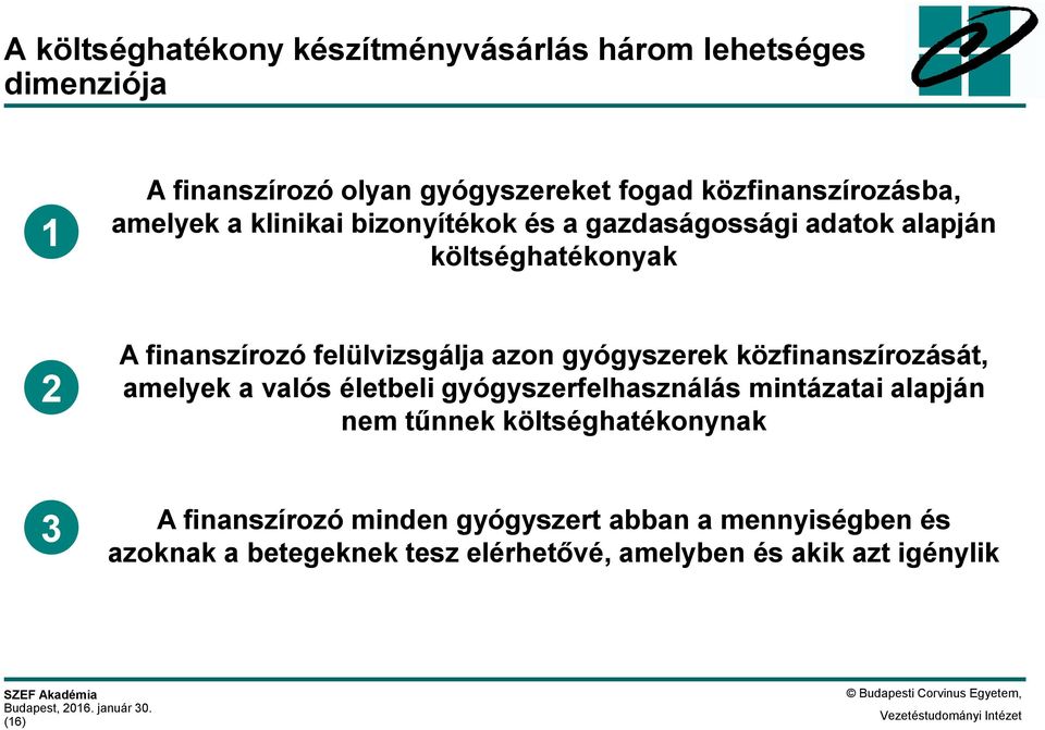 gyógyszerek közfinanszírozását, amelyek a valós életbeli gyógyszerfelhasználás mintázatai alapján nem tűnnek költséghatékonynak