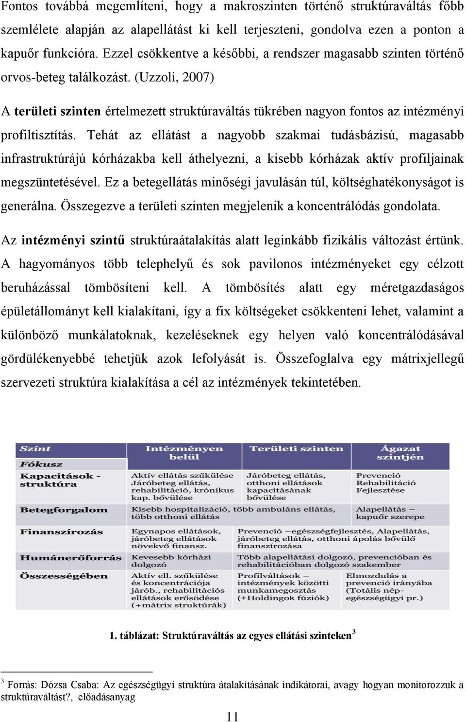 (Uzzoli, 2007) A területi szinten értelmezett struktúraváltás tükrében nagyon fontos az intézményi profiltisztítás.