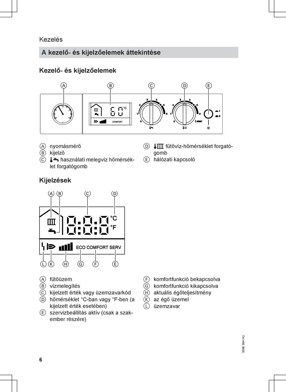 SERV LK H G F E A fűtőüzem B vízmelegítés C kijelzett érték vagy üzemzavarkód D hőmérséklet C-ban vagy F-ben (a kijelzett érték esetében) E