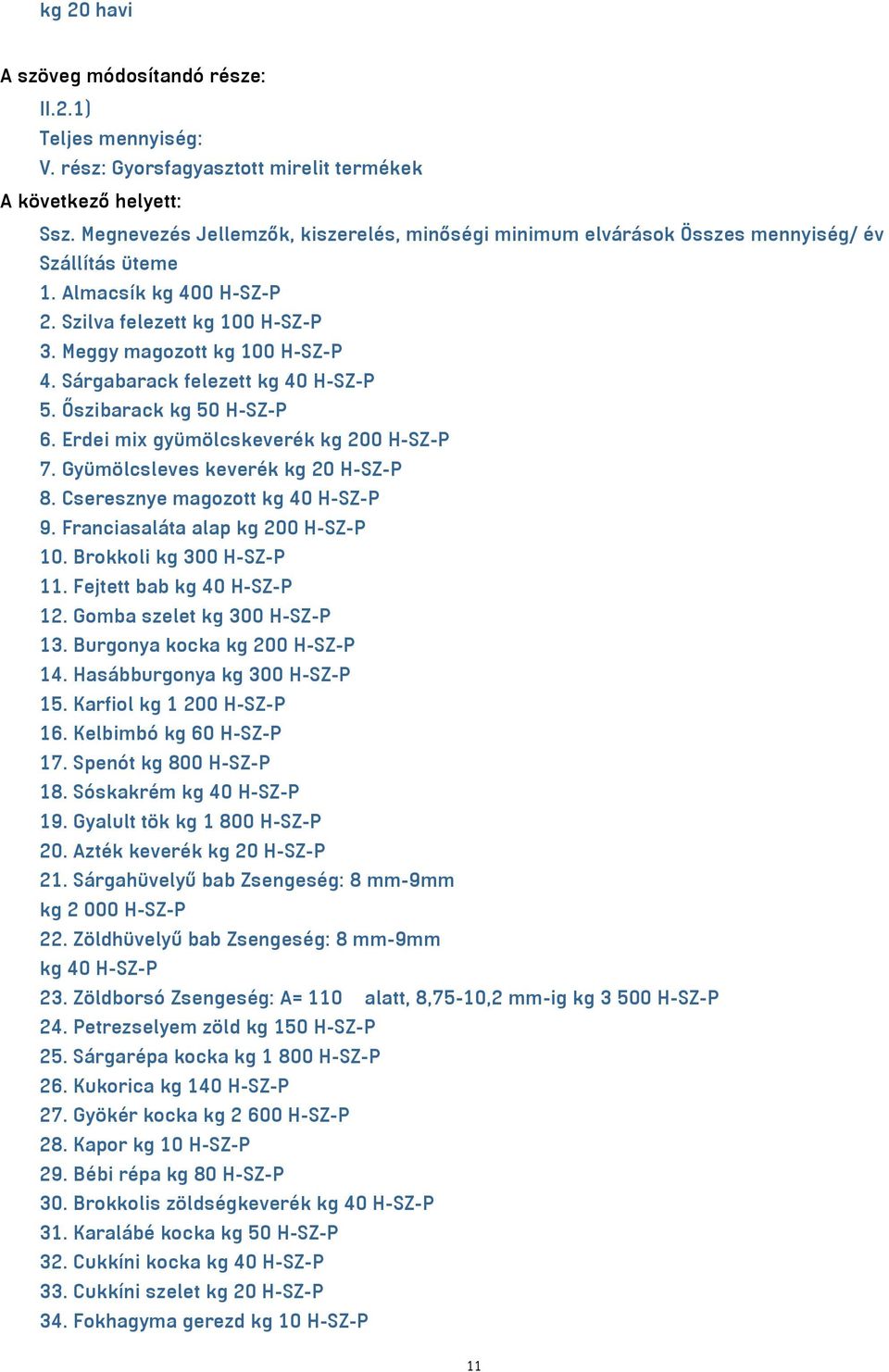 Cseresznye magozott kg 40 H-SZ-P 9. Franciasaláta alap kg 200 H-SZ-P 10. Brokkoli kg 300 H-SZ-P 11. Fejtett bab kg 40 H-SZ-P 12. Gomba szelet kg 300 H-SZ-P 13. Burgonya kocka kg 200 H-SZ-P 14.