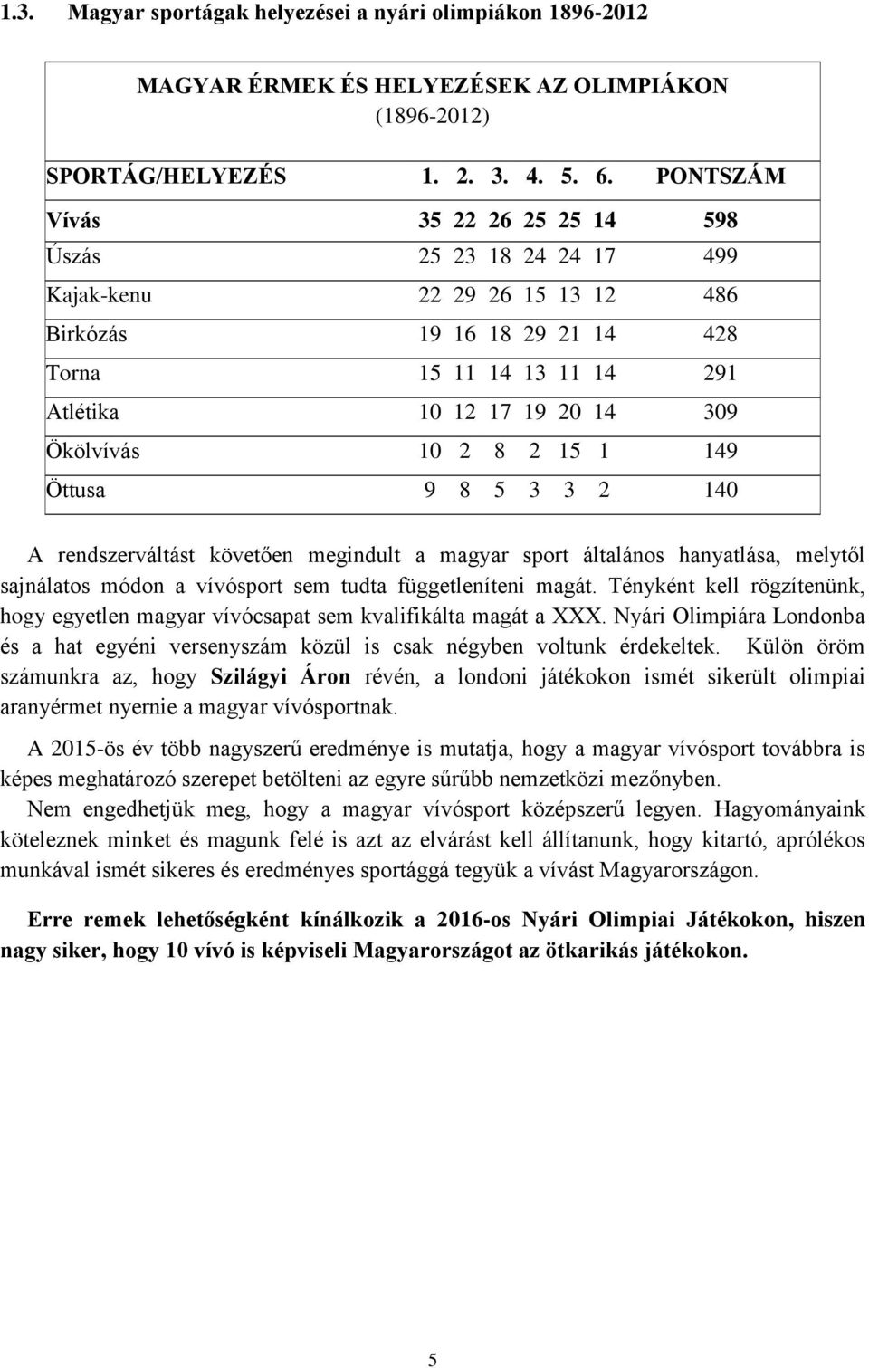 10 2 8 2 15 1 149 Öttusa 9 8 5 3 3 2 140 A rendszerváltást követően megindult a magyar sport általános hanyatlása, melytől sajnálatos módon a vívósport sem tudta függetleníteni magát.