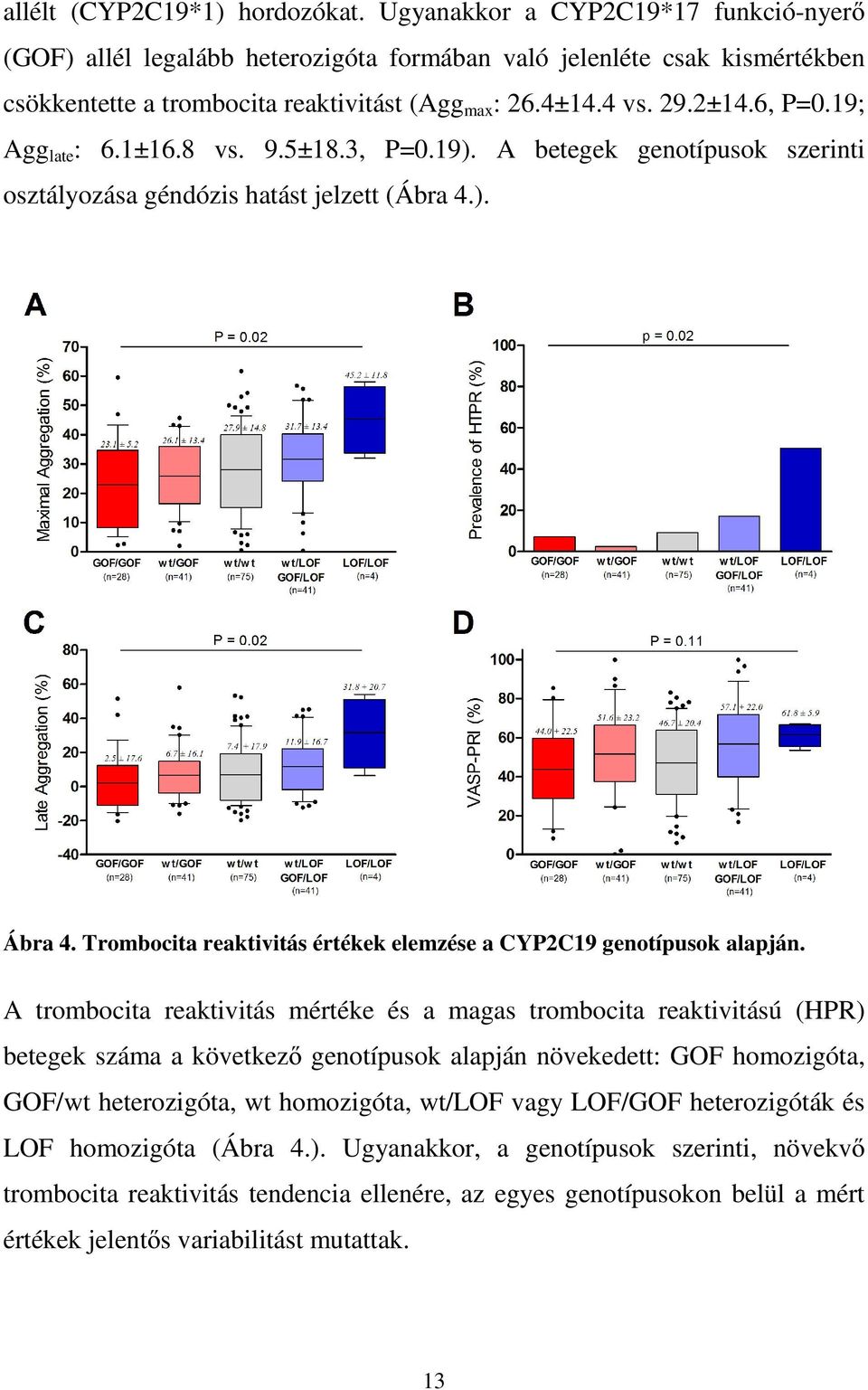 Trombocita reaktivitás értékek elemzése a CYP2C19 genotípusok alapján.