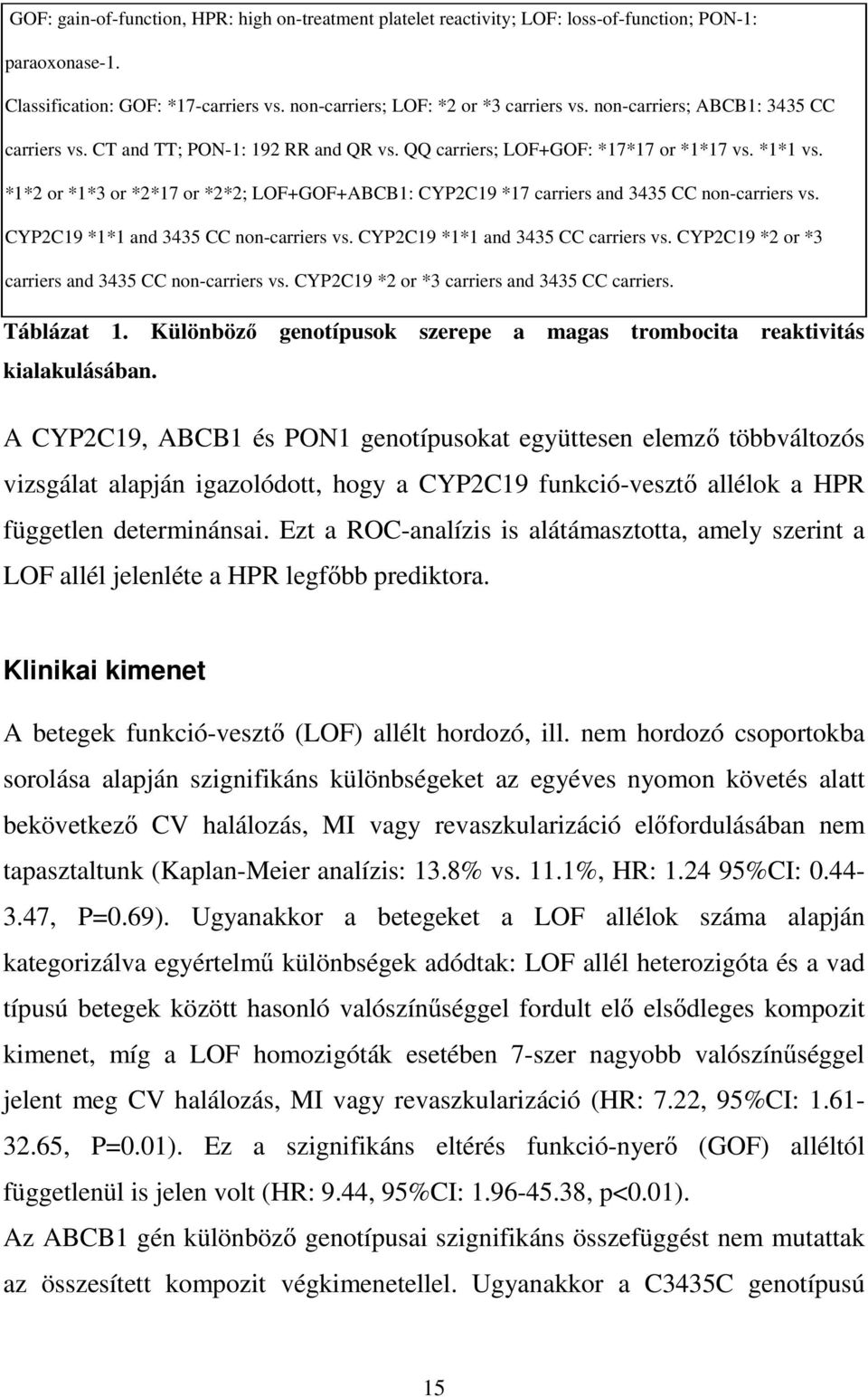 *1*2 or *1*3 or *2*17 or *2*2; LOF+GOF+ABCB1: CYP2C19 *17 carriers and 3435 CC non-carriers vs. CYP2C19 *1*1 and 3435 CC non-carriers vs. CYP2C19 *1*1 and 3435 CC carriers vs.