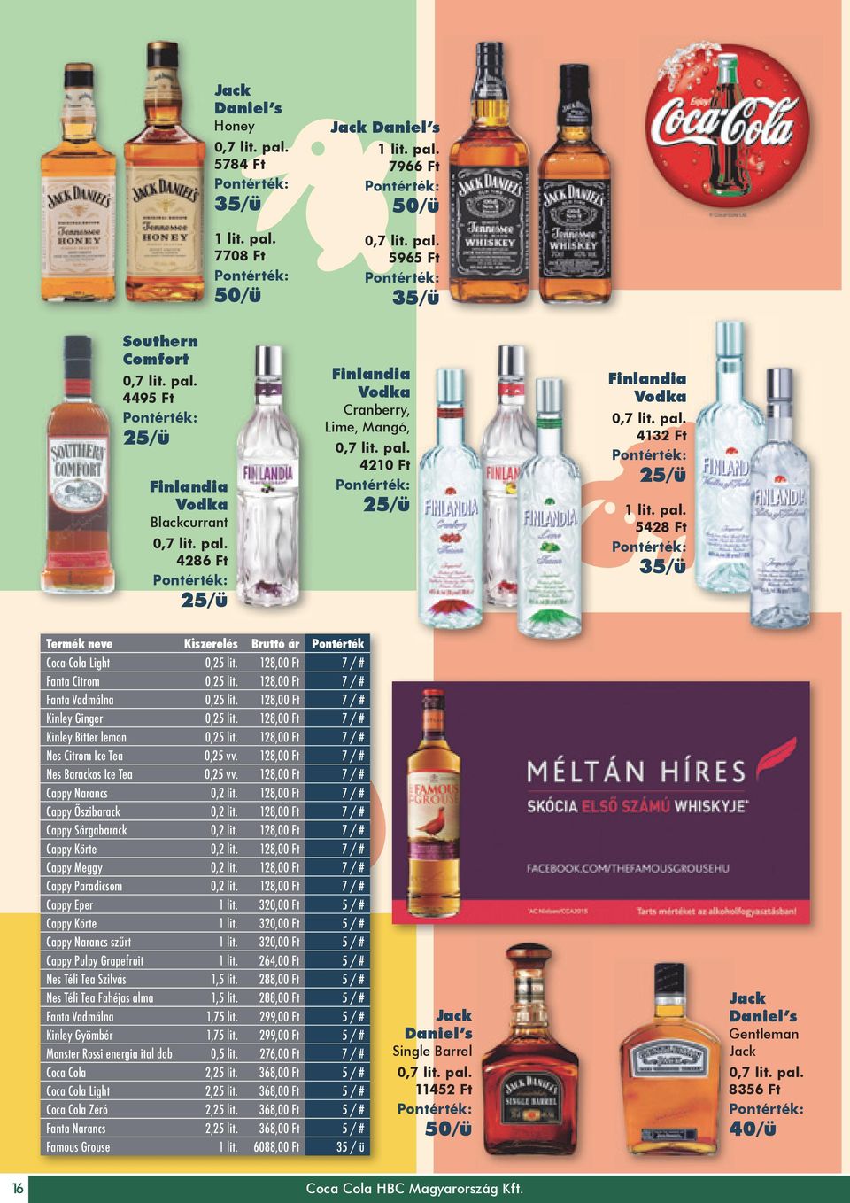 128,00 Ft 7 / # Fanta Vadmálna 0,25 lit. 128,00 Ft 7 / # Kinley Ginger 0,25 lit. 128,00 Ft 7 / # Kinley Bitter lemon 0,25 lit. 128,00 Ft 7 / # Nes Citrom Ice Tea 0,25 vv.