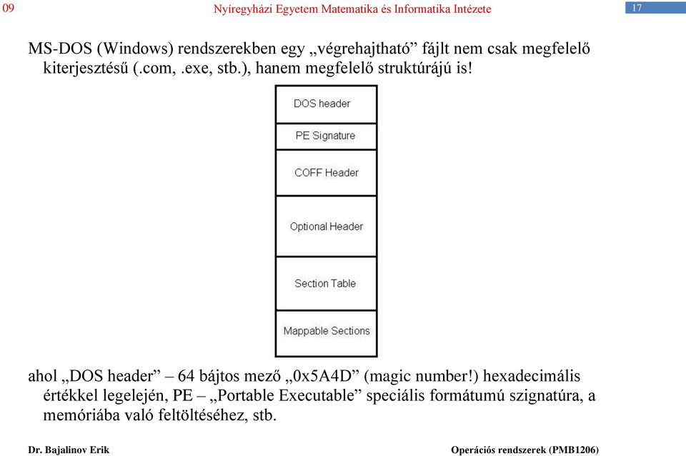 ahol DOS header 64 bájtos mező 0x5A4D (magic number!