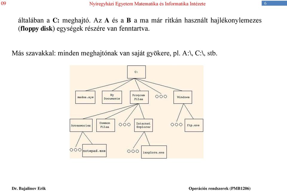 hajlékonylemezes (floppy disk) egységek részére