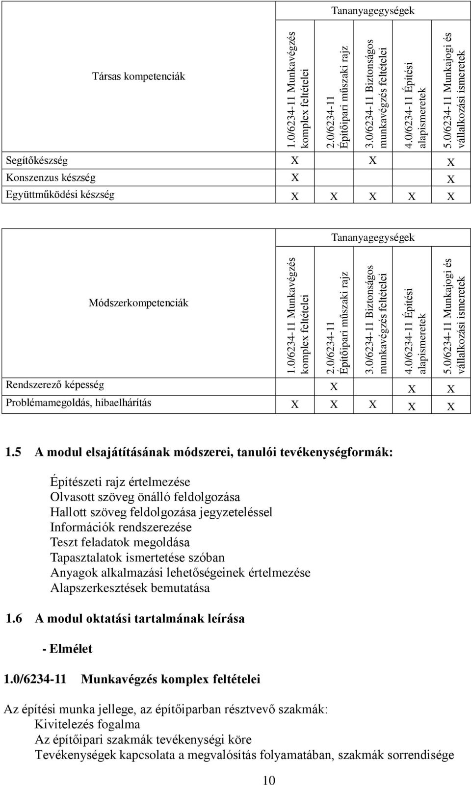 képesség Problémamegoldás, hibaelhárítás 1.