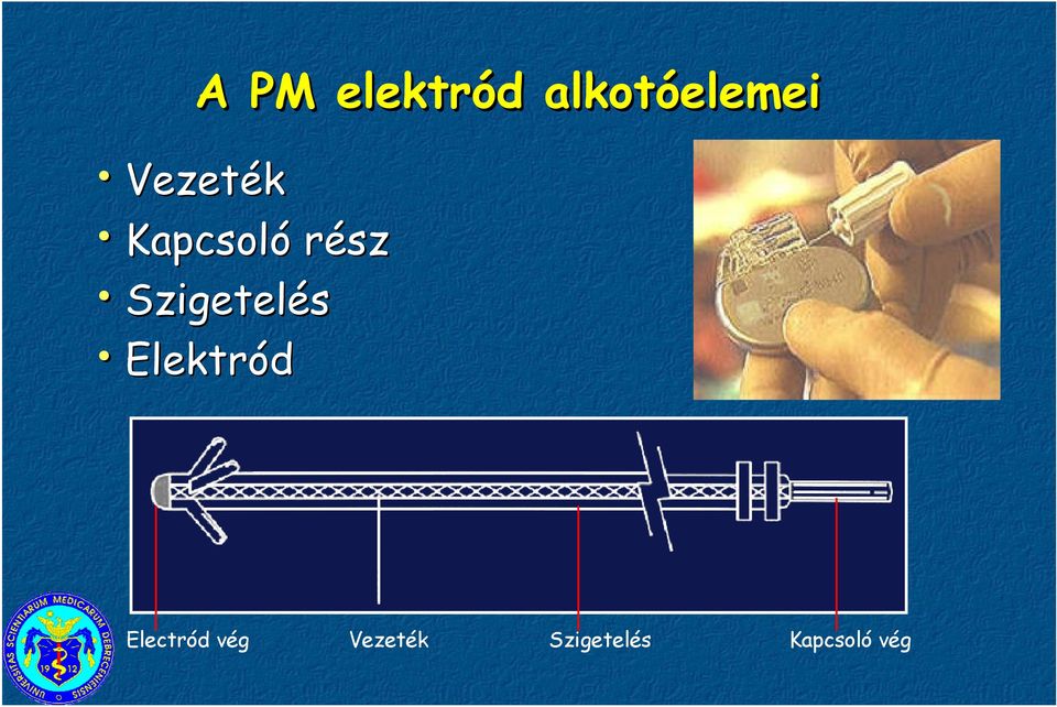 Szigetelés Elektr ktród