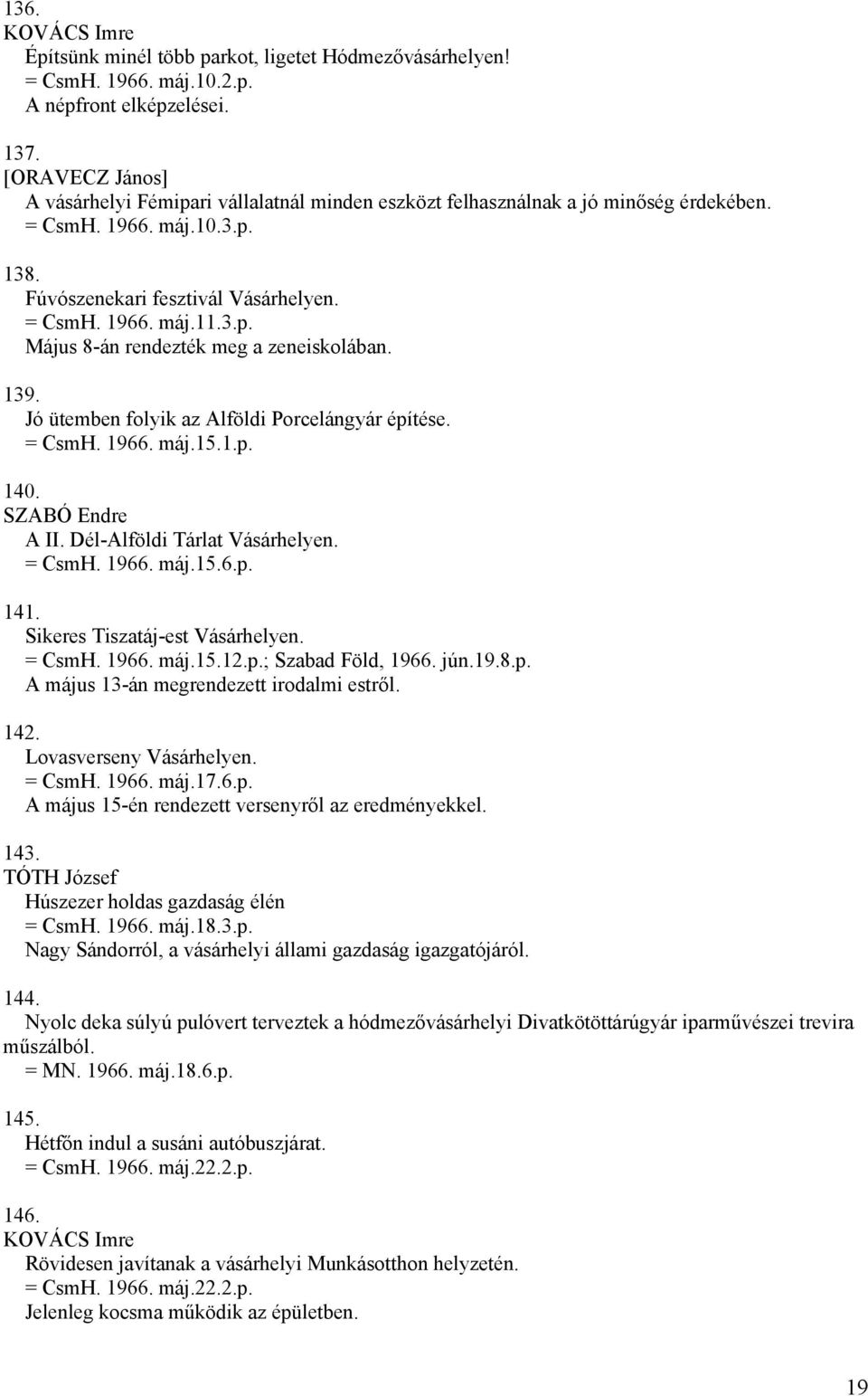 139. Jó ütemben folyik az Alföldi Porcelángyár építése. = CsmH. 1966. máj.15.1.p. 140. SZABÓ Endre A II. Dél-Alföldi Tárlat Vásárhelyen. = CsmH. 1966. máj.15.6.p. 141.