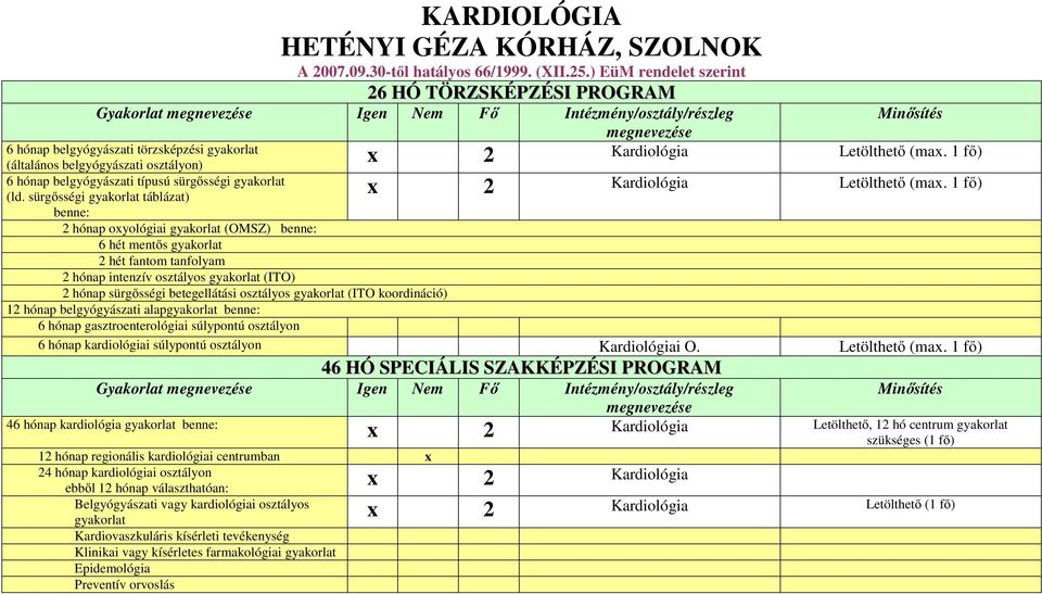 1 fő) 6 hónap belgyógyászati típusú sürgősségi gyakorlat (ld.