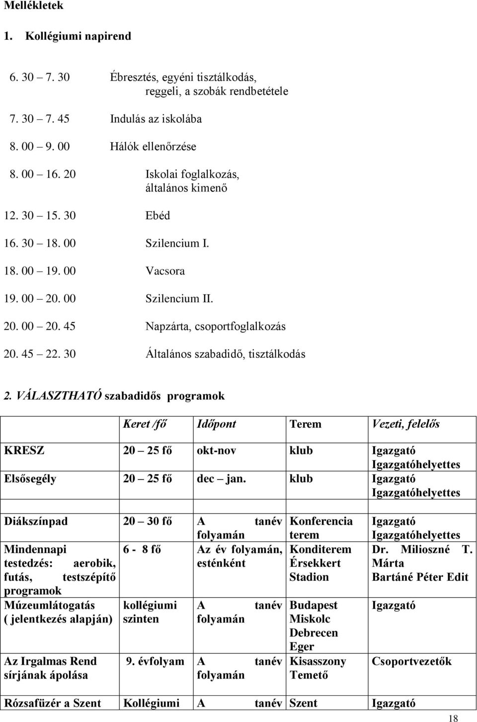 30 Általános szabadidő, tisztálkodás 2. VÁLASZTHATÓ szabadidős programok Keret /fő Időpont Terem Vezeti, felelős KRESZ 20 25 fő okt-nov klub Igazgató Igazgatóhelyettes Elsősegély 20 25 fő dec jan.